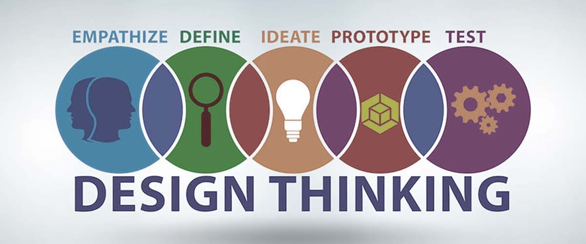 Design Thinking